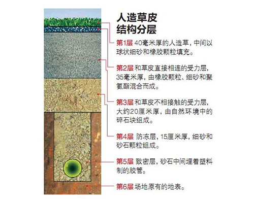 二手設(shè)備買賣